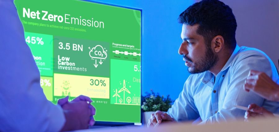 Analysing the Measures Required for Global Carbon Footprint Reduction